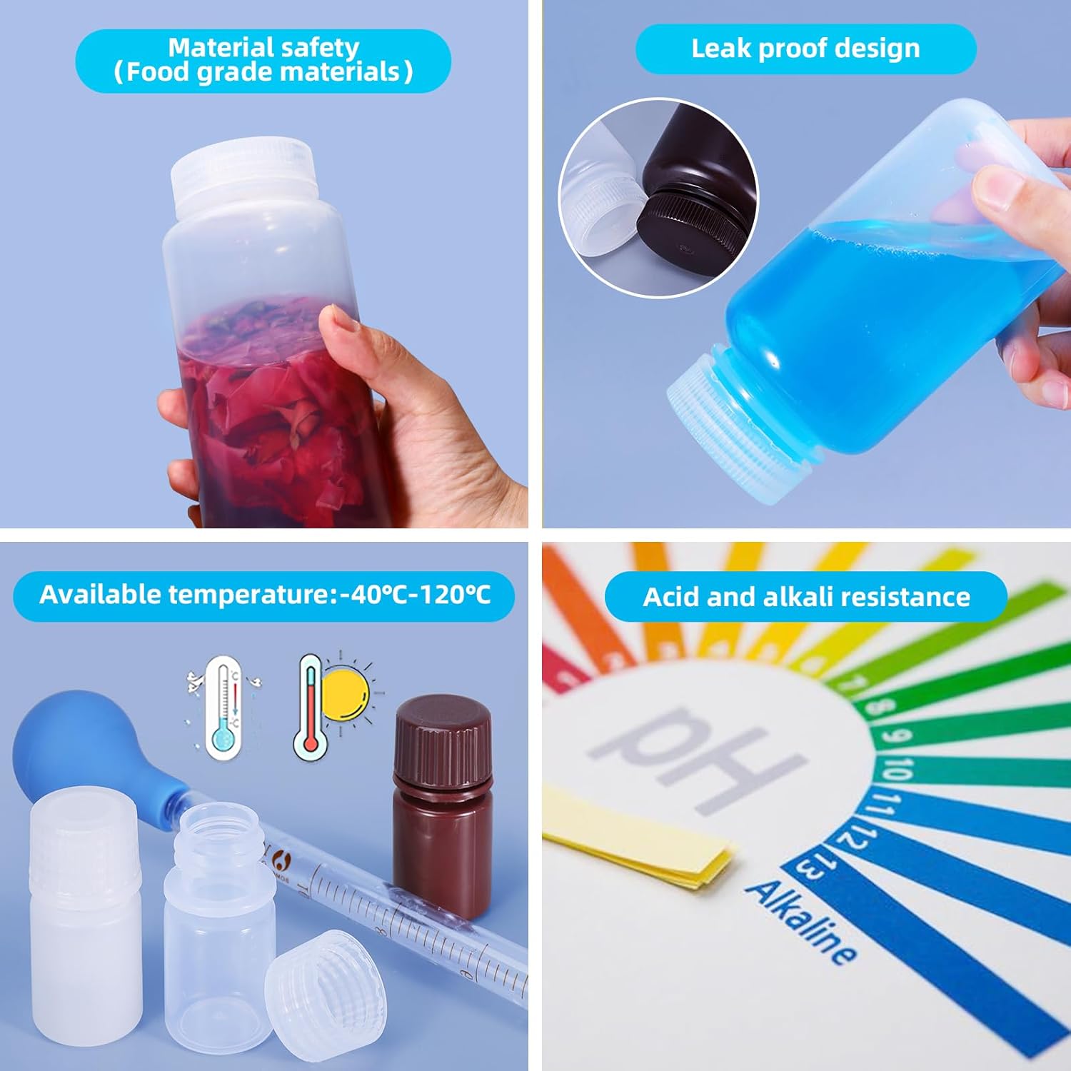 1 oz Wide Mouth Lab Bottle - Laboratory Grade Portable Clear PP Container, Sealed Leak-proof, Perfect for Water Samples and Pills(5 Pcs)