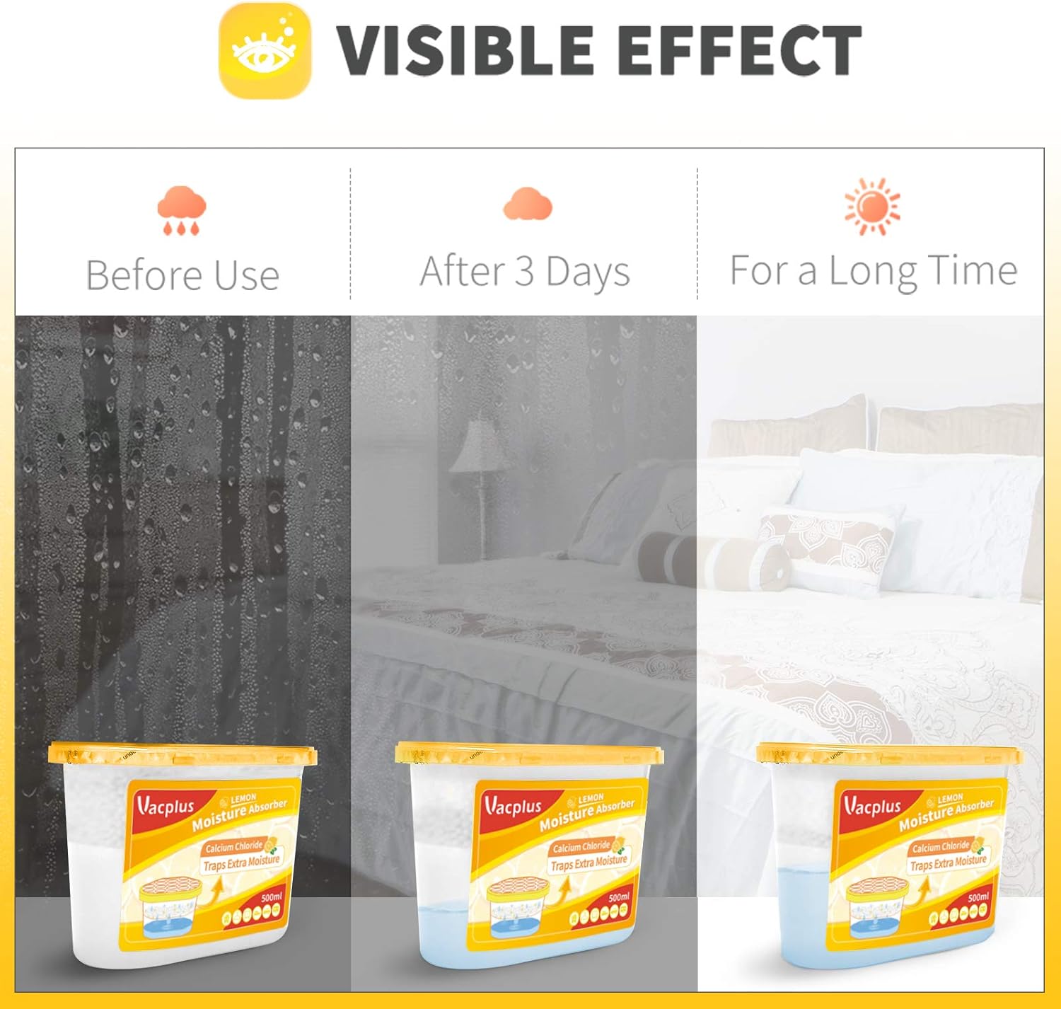 Vacplus Moisture Absorbers 6 Pack, 10.5 Oz Portable Humidity Absorber Boxes for Your Bathroom, Closet & Car, Dehumidifier with Lemon Fragrance, Yellow