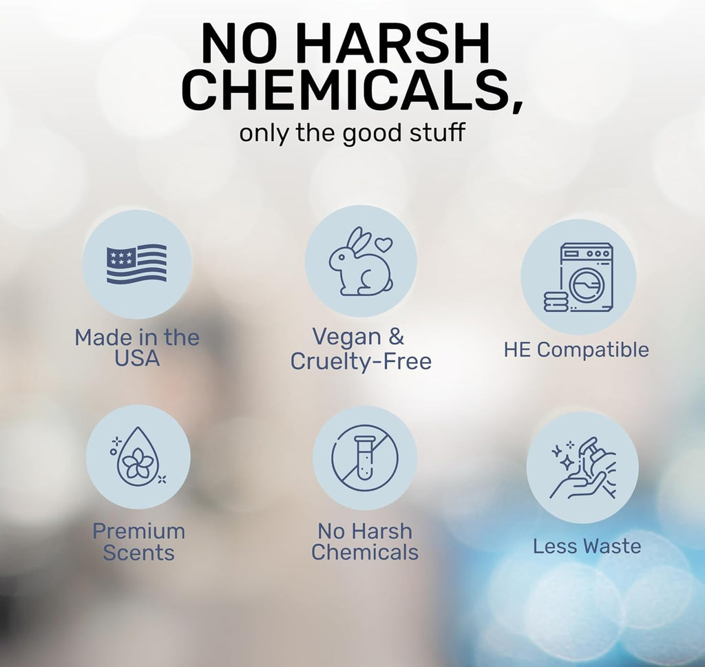 FREY Laundry Care Bundle: Concentrated Natural Laundry Detergent + Fabric Softener, Sandalwood, Bergamot, and Clove Scent, HE-Compatible