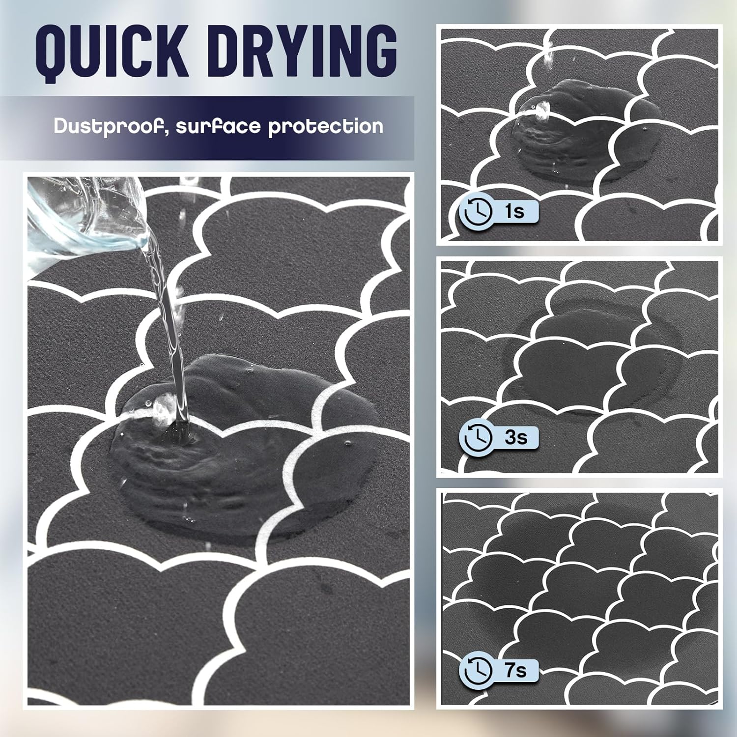 1 Pcs 26" x 18" Dryer Top Protector Mat, Washer and Dryer Topper, Non Slip Waterproof Machine Cover Dust Proof Quick Drying Topper Pad for Laundry and Kitchen (Stylish)